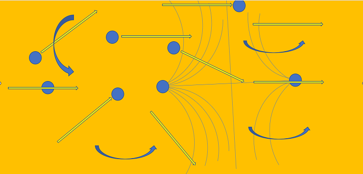 Electric Lines of Force-12 Learn and Enjoy So Simple