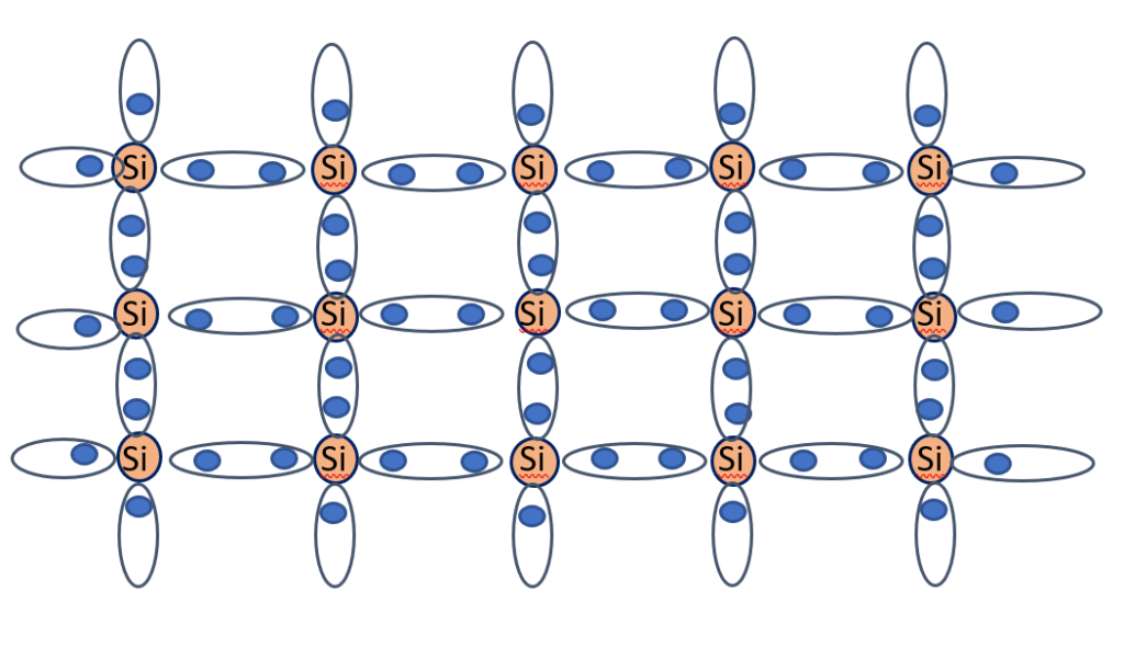 Temperature Dependence of Resistivity-12