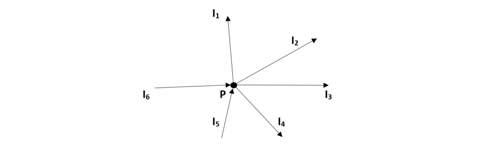 Kirchhoff's First Law/ Junction Law