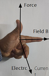 FORCES ON CURRENT CARRYING CONDUCTOR IN A MAGNETIC FIELD-12