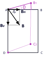 Magnetic Elements Of Earth -12