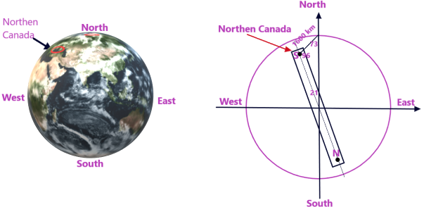 Earth's Magnetism-12 CBSE