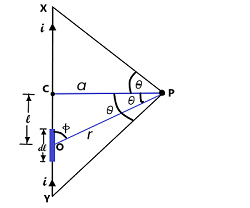 Biot savart's law, Magnetic field due to a straight conductor, circular loop, ampere's circuital law application of ampere's circuital law, rules for direction of magnetic field-12 cBSE