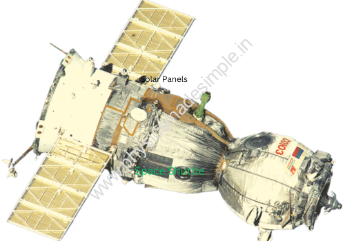 Solar cells